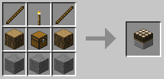TorchMaster Mod Crafting Recipes 2