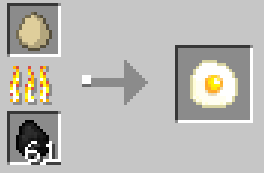 Eat the Eggs Mod Fried Egg Crafting Recipe