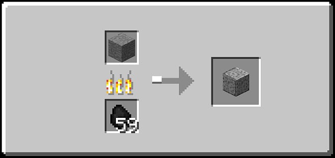 Stairway to Aether Mod Crafting Recipe 3