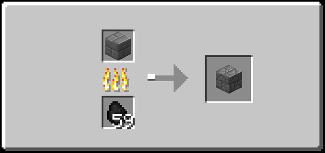 Stairway to Aether Mod Crafting Recipe 5