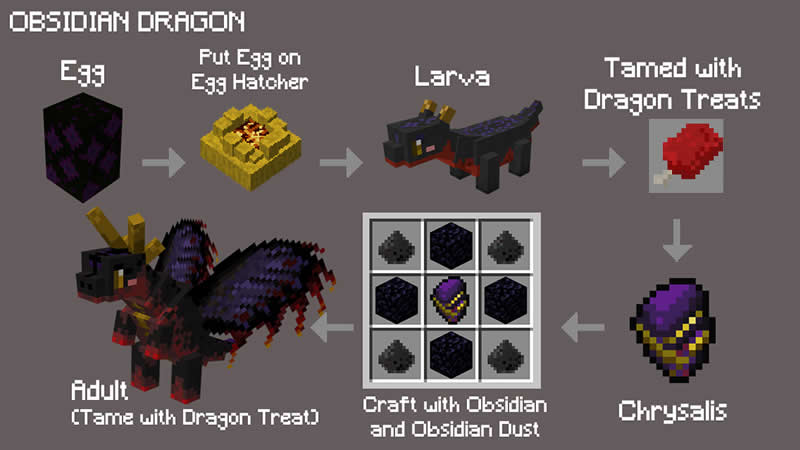 Fairy Dragons Mod Screenshot 7