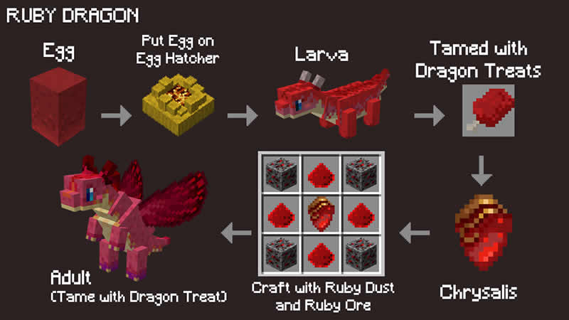 Fairy Dragons Mod Screenshot 8